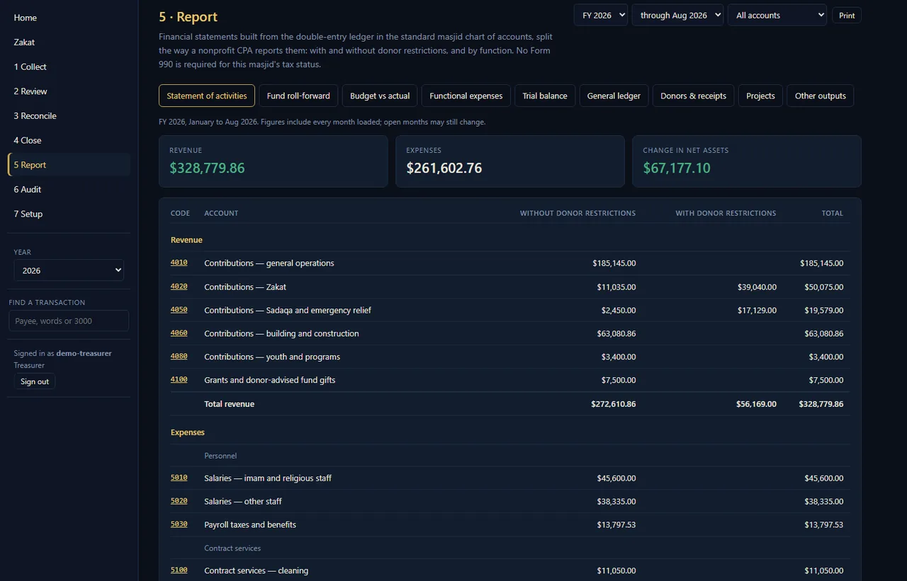 Statement of activities with and without donor restrictions